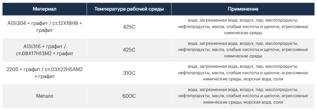 уплотнение.jpg