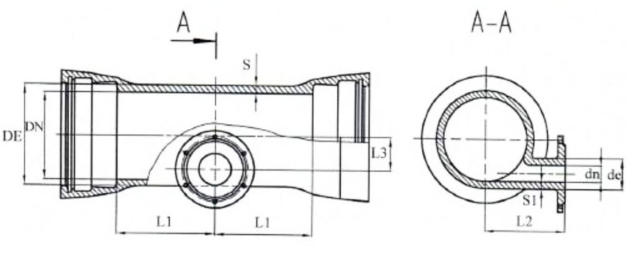 Выпуск раструбный