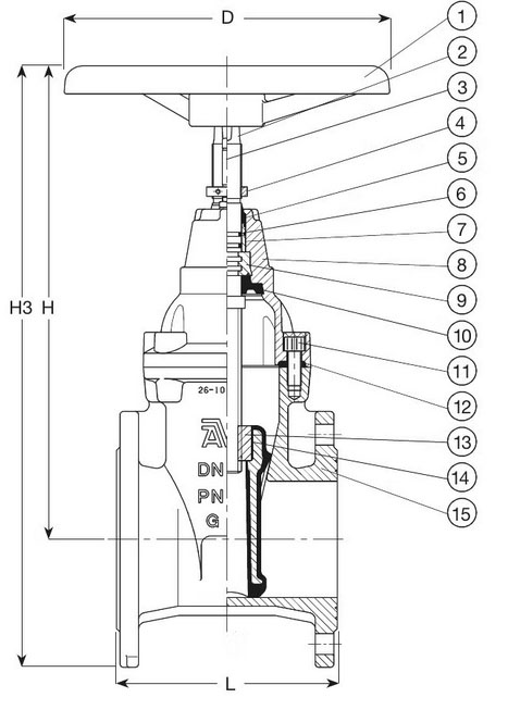 ЗАДВИЖКА AVK серия 06 35 КЛИНОВАЯ ФЛАНЦЕВАЯ С ИНДИКАТОРОМ ПОЛОЖЕНИЯ И МАХОВИКОМ VdS DN50 - DN400 PN10 PN16.jpg ЗАДВИЖКА AVK серия 06 35 КЛИНОВАЯ ФЛАНЦЕВАЯ С ИНДИКАТОРОМ ПОЛОЖЕНИЯ И МАХОВИКОМ VdS DN50 - DN400 PN10 PN16.jpg