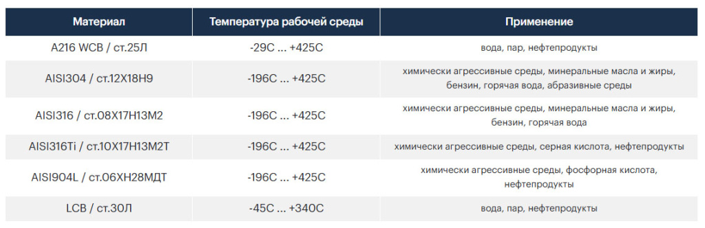 диск.jpg
