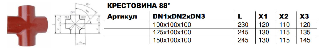 Крестовина 88.jpg Крестовина 88.jpg