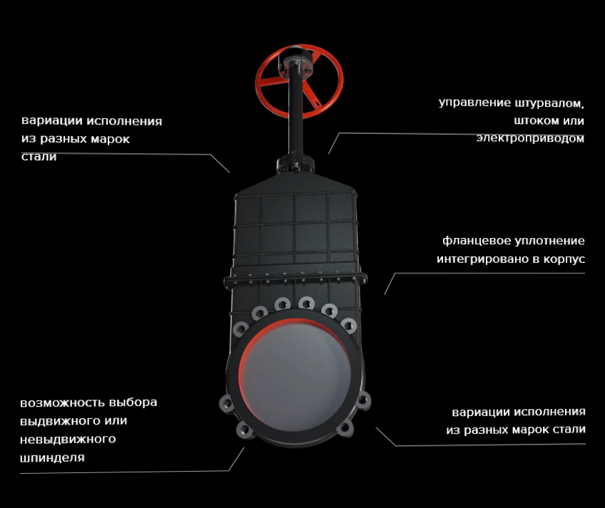 Screenshot 2024-03-31 at 11-54-19 Ножевая шиберная задвижка однонаправленная - ПМР конструкции.png Screenshot 2024-03-31 at 11-54-19 Ножевая шиберная задвижка однонаправленная - ПМР конструкции.png