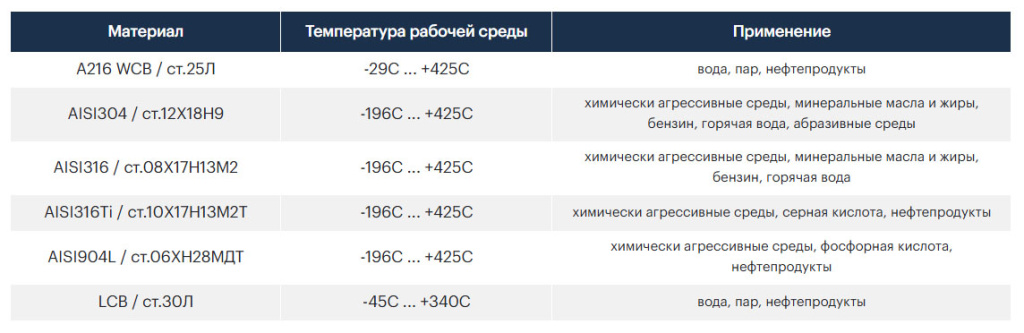 корпус.jpg