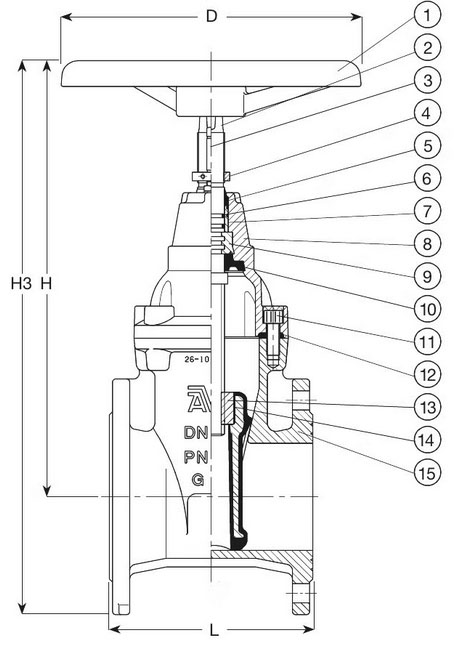 Screenshot 2024-02-19ЗАДВИЖКА AVK КЛИНОВАЯ ФЛАНЦЕВАЯ, PN10 ИЛИ PN16 NBR, DN50-400 Screenshot 2024-02-19ЗАДВИЖКА AVK КЛИНОВАЯ ФЛАНЦЕВАЯ, PN10 ИЛИ PN16 NBR, DN50-400