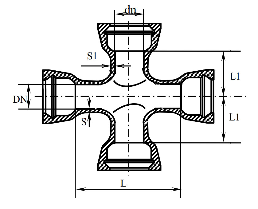 Крест раструбный Крест раструбный