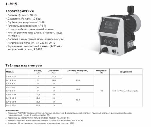 Насос дозировочный соленоидный мембранный LIGAO JLM-S 1-10 (PVC)