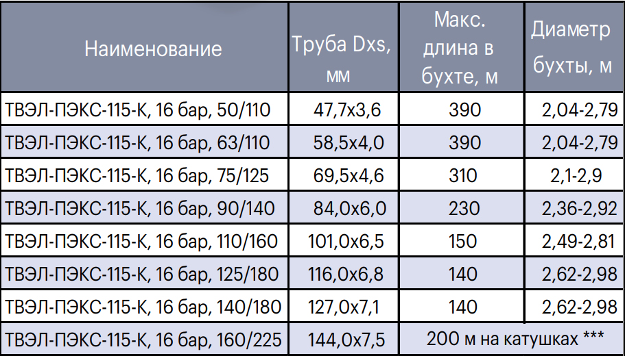 пэкс115K.jpg