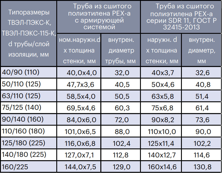 пэксK-115K.jpg